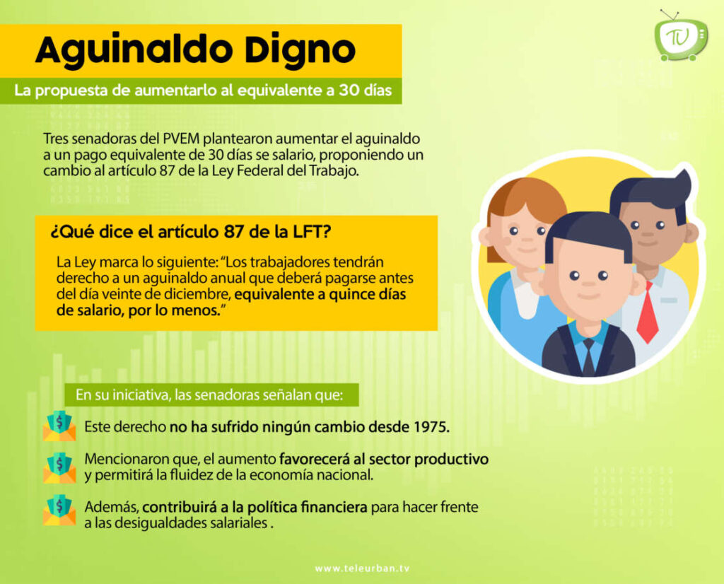 Doble aguinaldo Conoce los detalles de la iniciativa